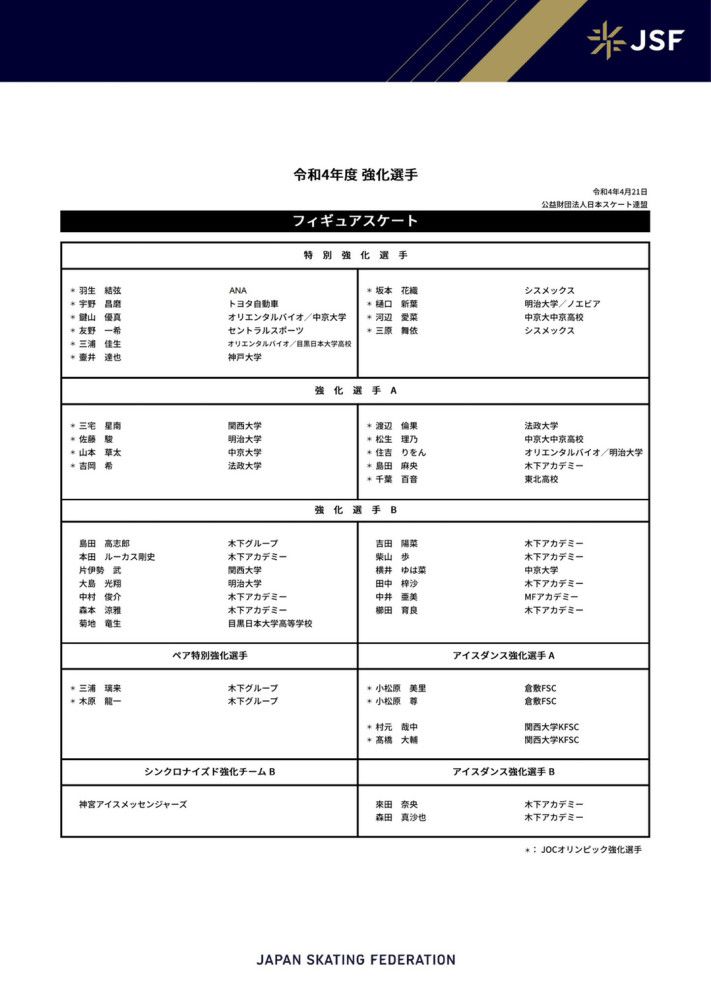 曼联希望尽快与法国后卫进行对话，但俱乐部不会以目前的标准触发续约选项，而是必须调整相关条款，否则瓦拉内就将在今夏离开。